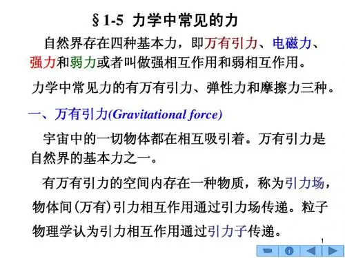 1-5力学中常见的力