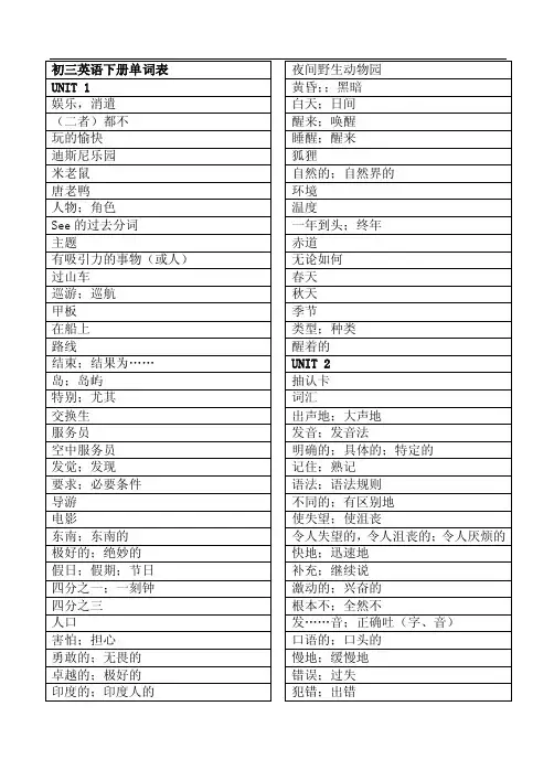 鲁教版初三下册_英语单词表（强烈推荐）
