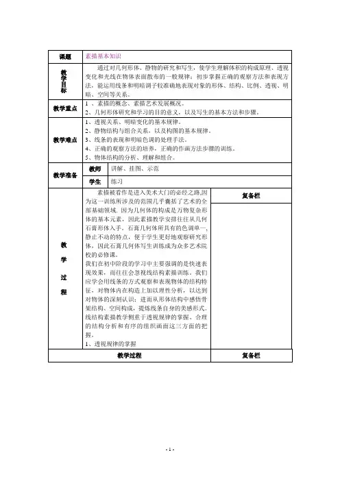 1素描基本知识