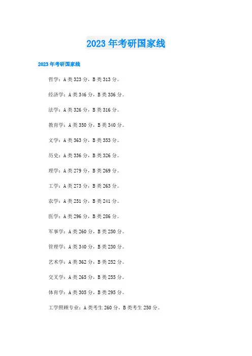 2023年考研国家线