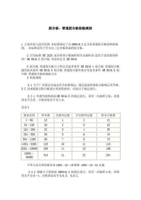 胶合板、普通胶合板检验规则