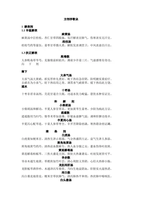 《方剂学歌诀》
