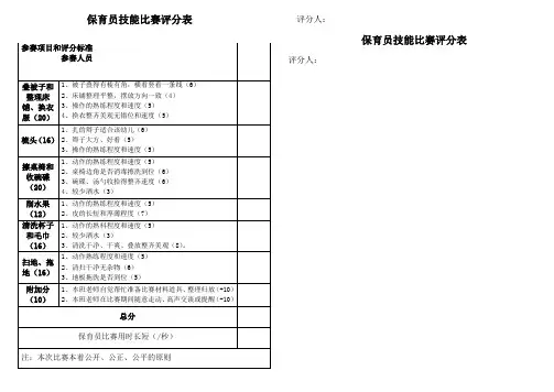保育员技能比赛评分表