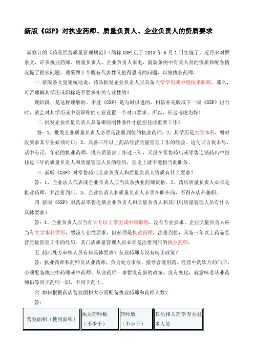 新版《GSP》对执业药师、质量负责人、企业负责人的资质要求