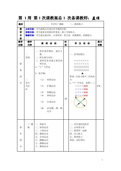 初中八年级全套体育教案(共36课)
