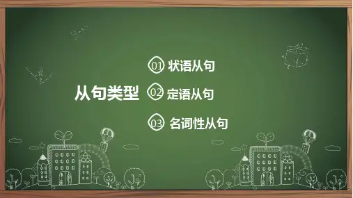 同位语从句课件-2025届高考英语一轮复习