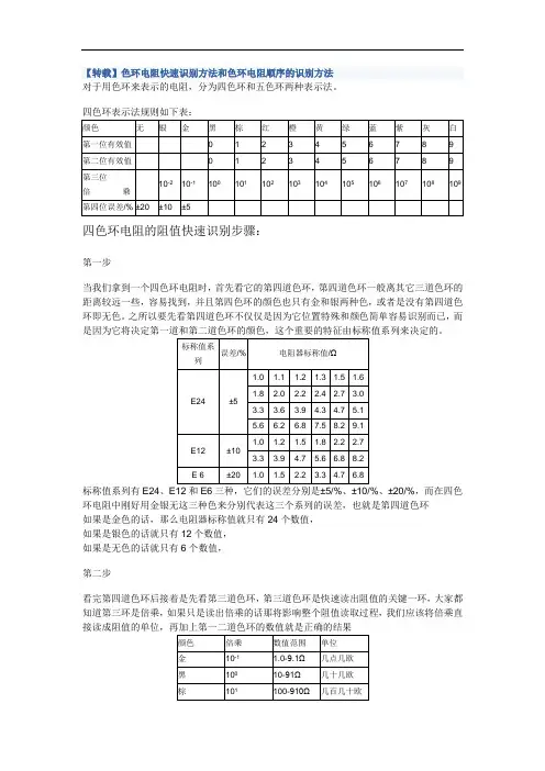 色环电阻色环电阻的识别方法   有用