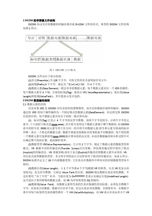 DICOM标准简介