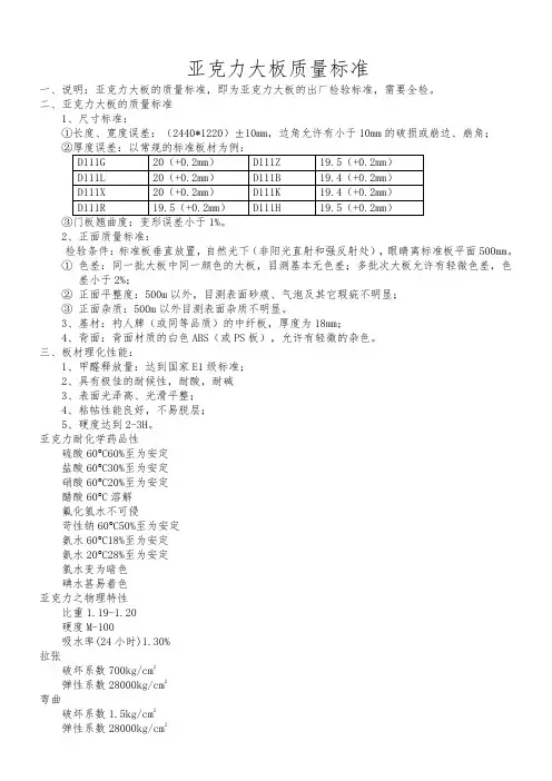 亚克力板技术参数