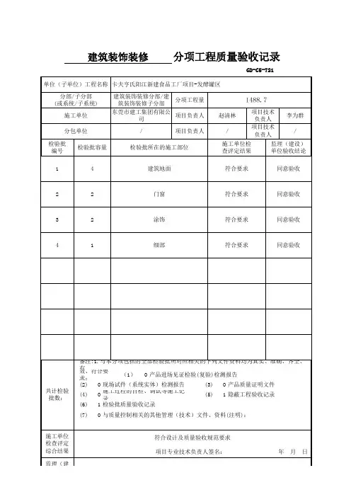 GD-C5-721 分项工程质量验收记录-建筑装饰装修