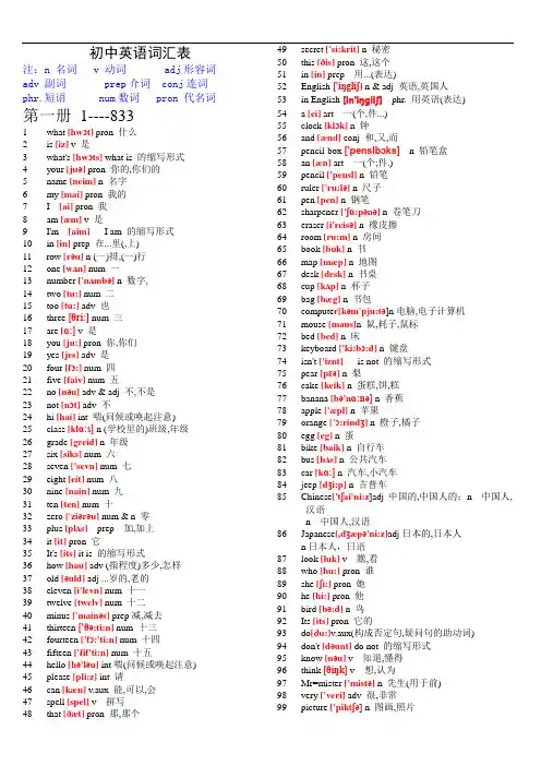 初中英语单词表格大全(2182个带音标)