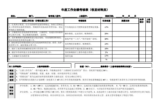 工作业绩考核表材料样表——材料员