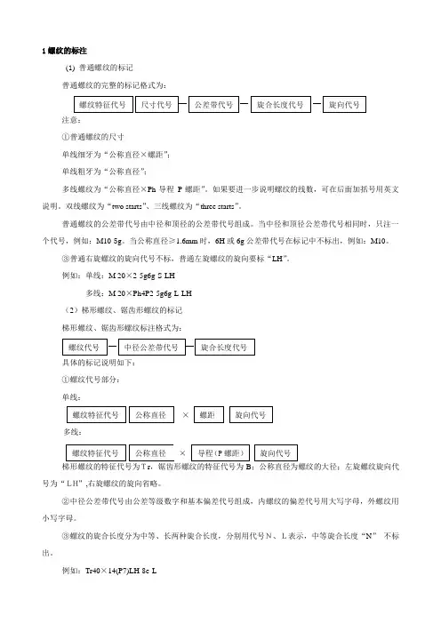 螺纹的标注