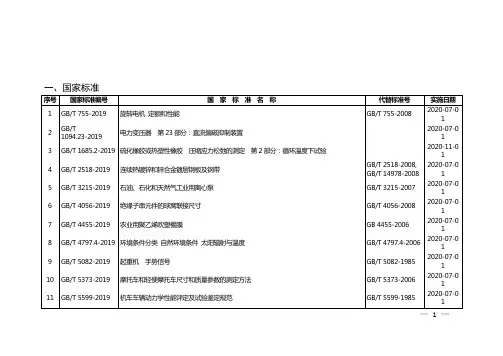 国家标准大全