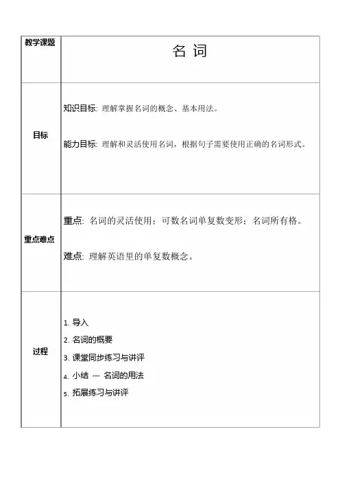 中考英语语法专题之名词(含练习及答案)
