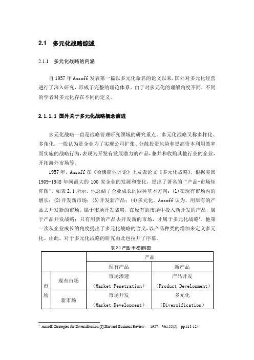 21 多元化战略综述
