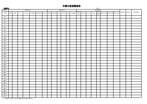 各类卫生清洁登记表