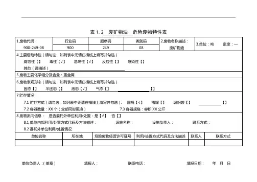 表1.2危险废物特性表(废矿物油)