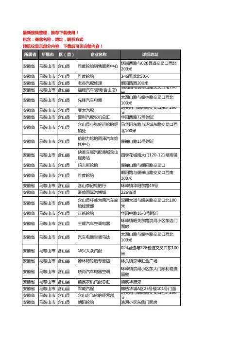 新版安徽省马鞍山市含山县汽车用品企业公司商家户名录单联系方式地址大全27家
