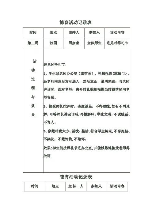 德育工作记录表