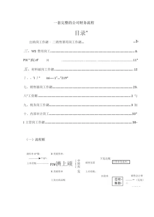 一套完整的公司财务流程
