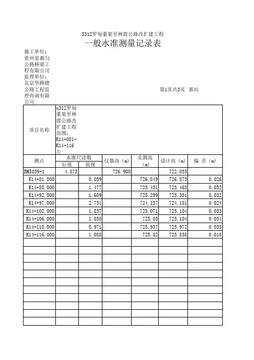 水准测量记录表02