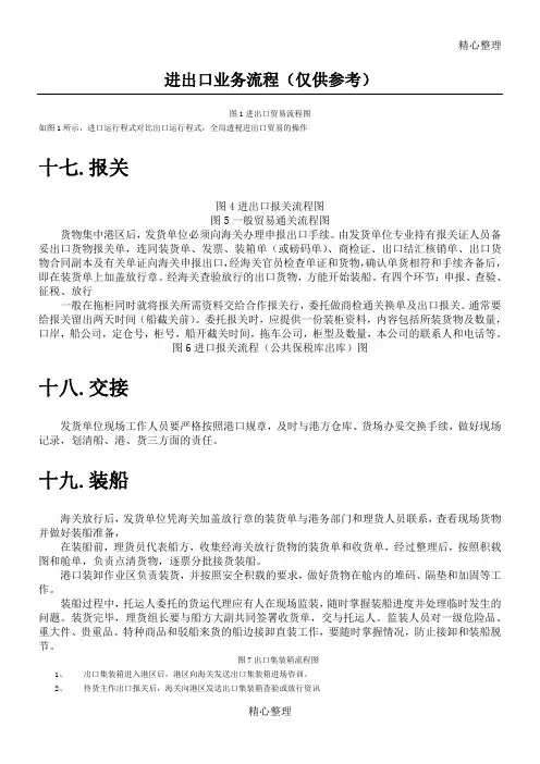 进出口业务操作规范图文详解
