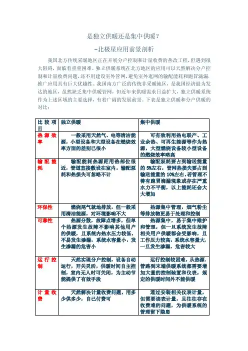 独立供暖与集中供暖的比较