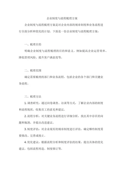企业制度与流程梳理方案