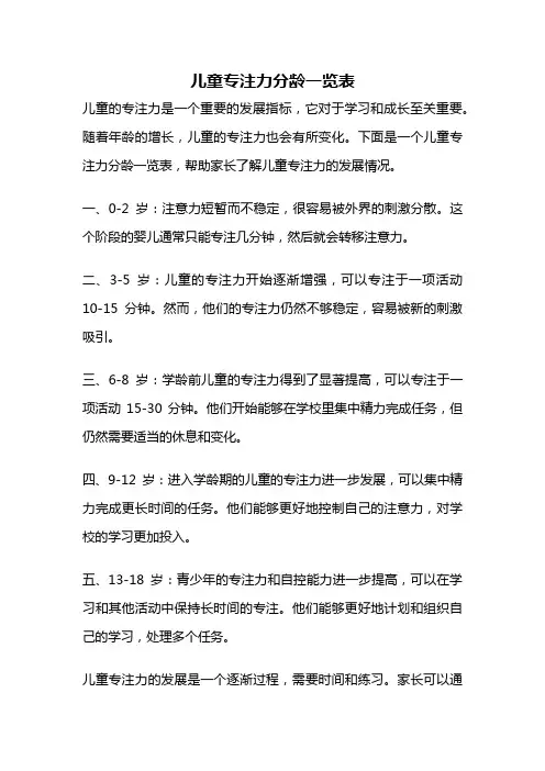儿童专注力分龄一览表