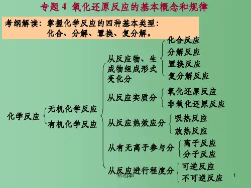 高考化学一轮复习 专题4.5 氧化还原反应的基本概念和规律 氧化还原反应的配平及运用课件
