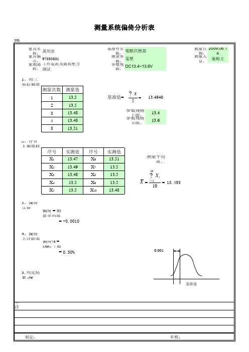 MSA测量系统稳定性分析表