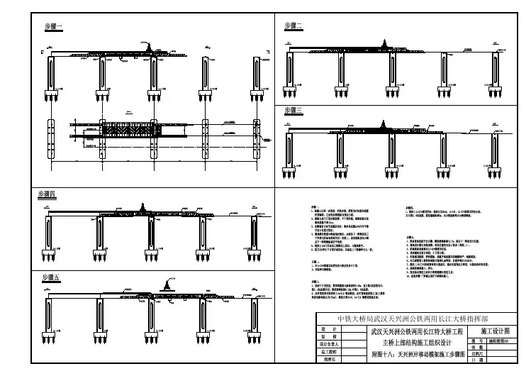 新建公铁两用跨江大桥施工组织设计(鲁班奖附图丰富)附图十八：天兴洲岸移动模架施工步骤