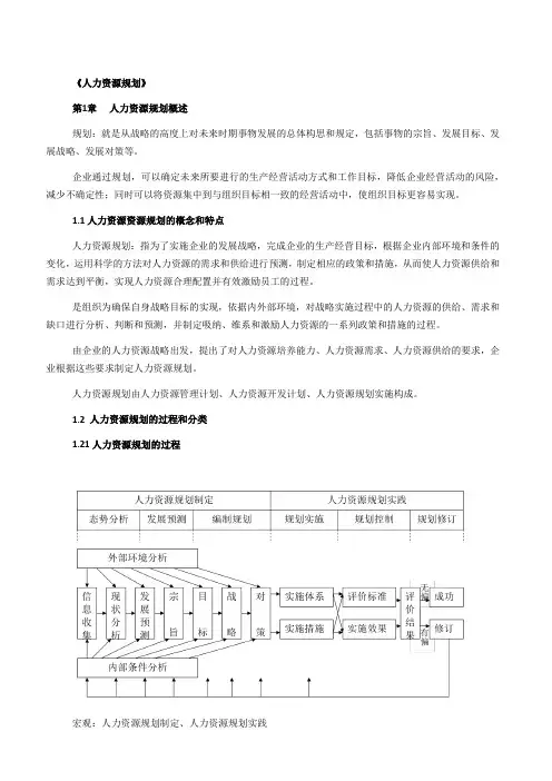 人力资源规划专业知识梳理