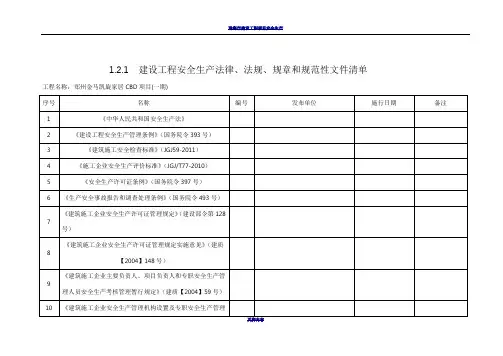 建设工程安全生产法律、法规、规章和规范性文件清单