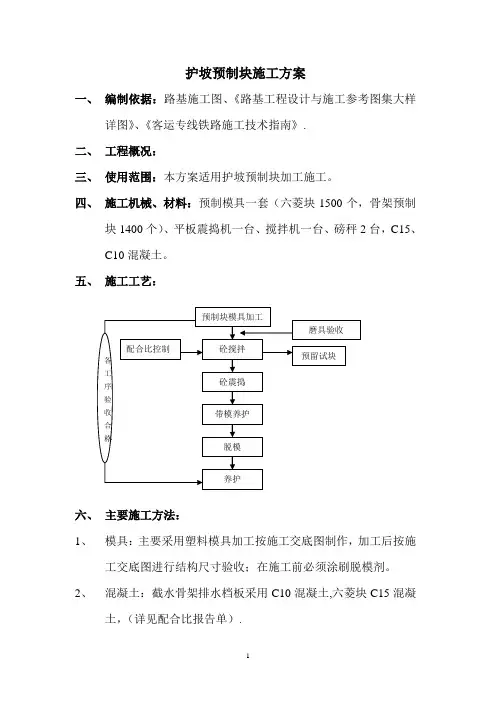 护坡预制块施工方案
