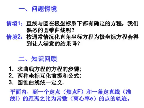 高三数学常用曲线的极坐标方程(PPT)5-1