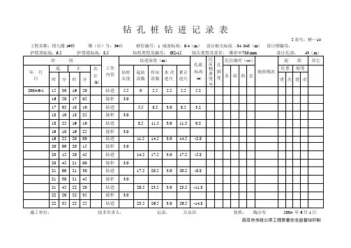 钻_孔_桩_钻_进_记_录_表