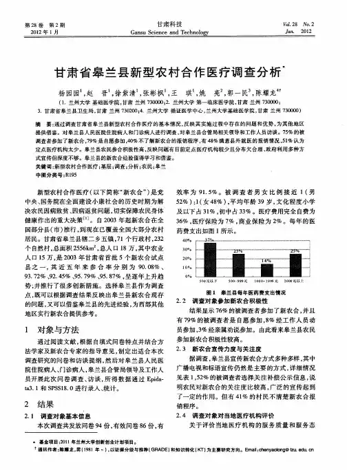 甘肃省皋兰县新型农村合作医疗调查分析