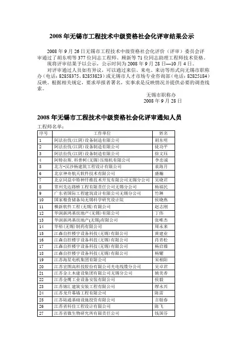 2008年无锡市工程技术中级资格社会化评审结果公示