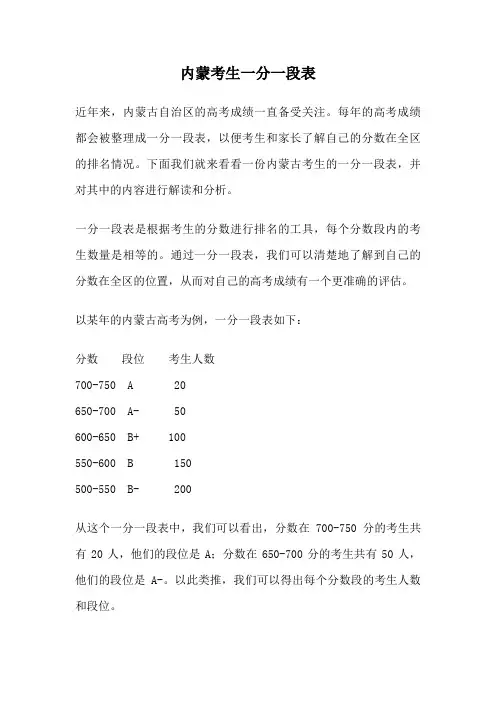 内蒙考生一分一段表