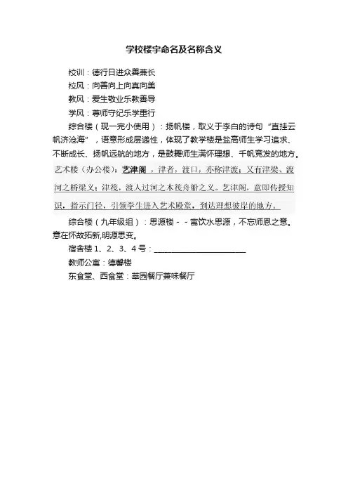学校楼宇命名及名称含义