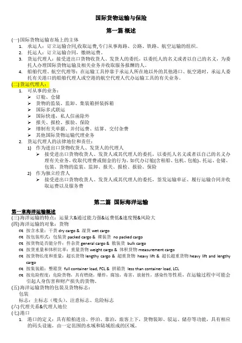 国际货物运输与保险复习提纲