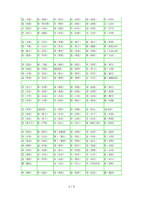 小学六年级语文常考形近字组词