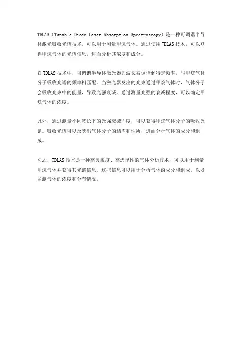 甲烷tdlas光谱