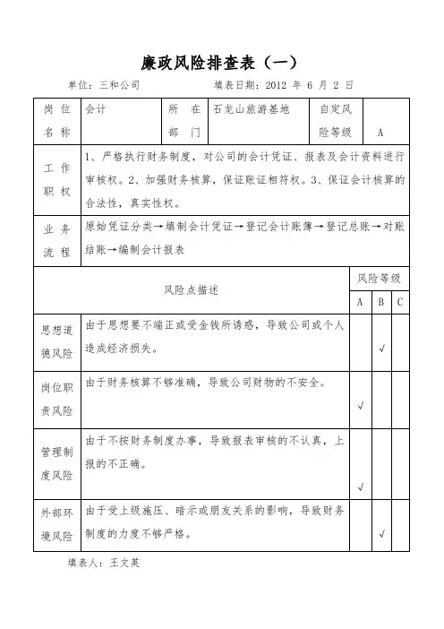 廉政风险排查表