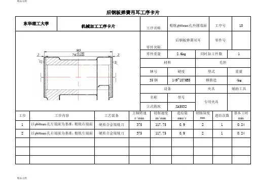 (整理)解放牌汽车CA10B工艺卡片后钢板弹簧吊耳零件