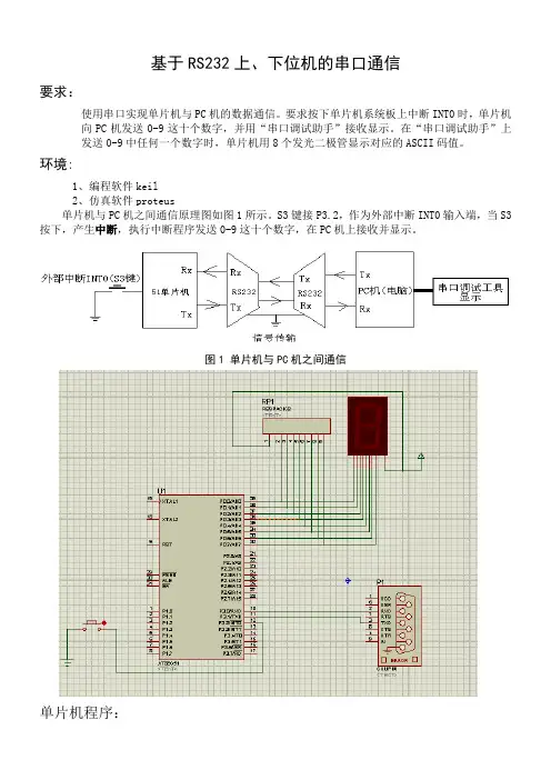 基于RS232上、下位机的串口通信实验程序和电路图