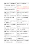 北京市三星级酒店名录