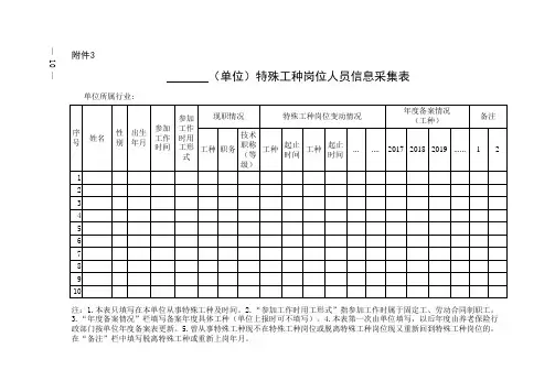 单位登记表、人员花名册(表一、二、三)